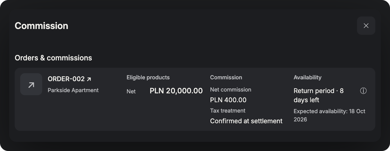 Partner products. Net product price. — SIMTU application